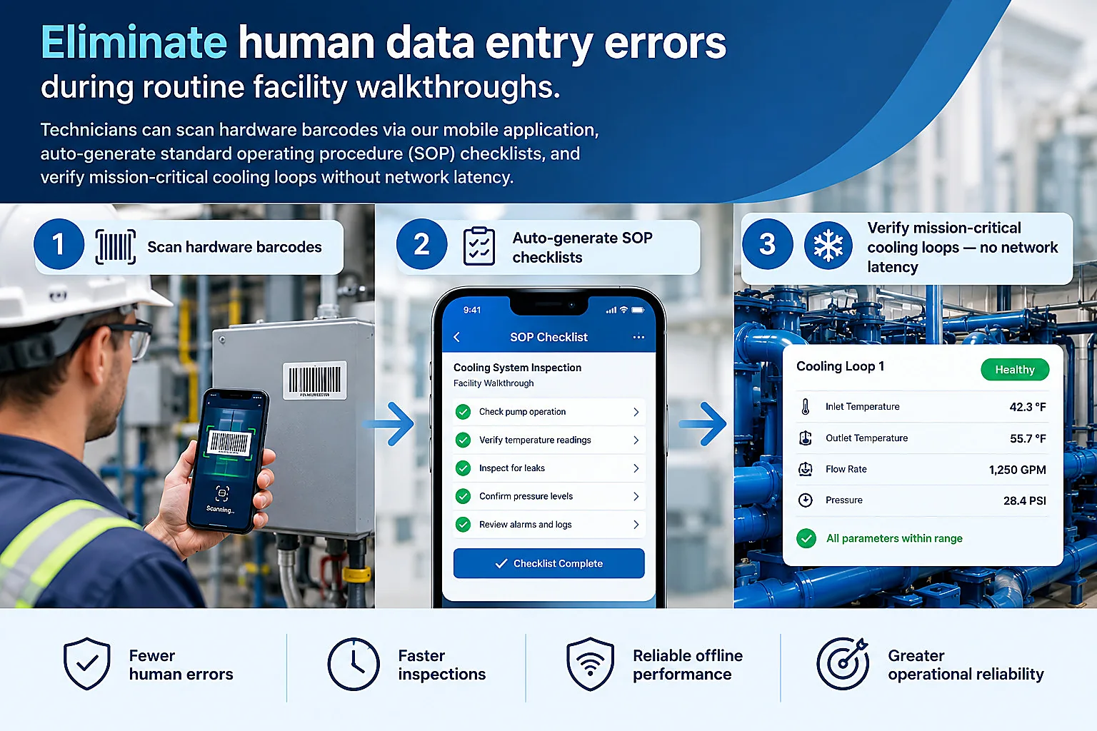 Data center field technician using an enterprise mobile CMMS app to scan barcodes and complete cooling loop asset inspections