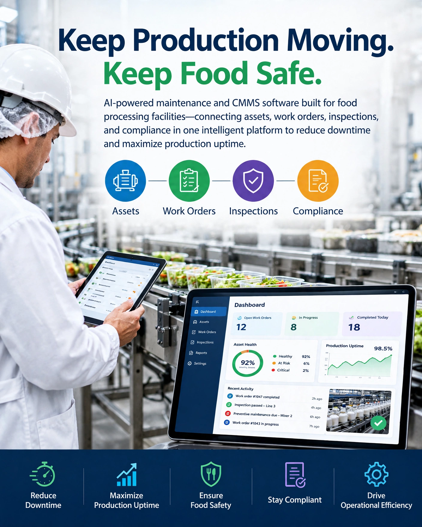 Food processing equipment tracked and managed with CortexCMMS management software