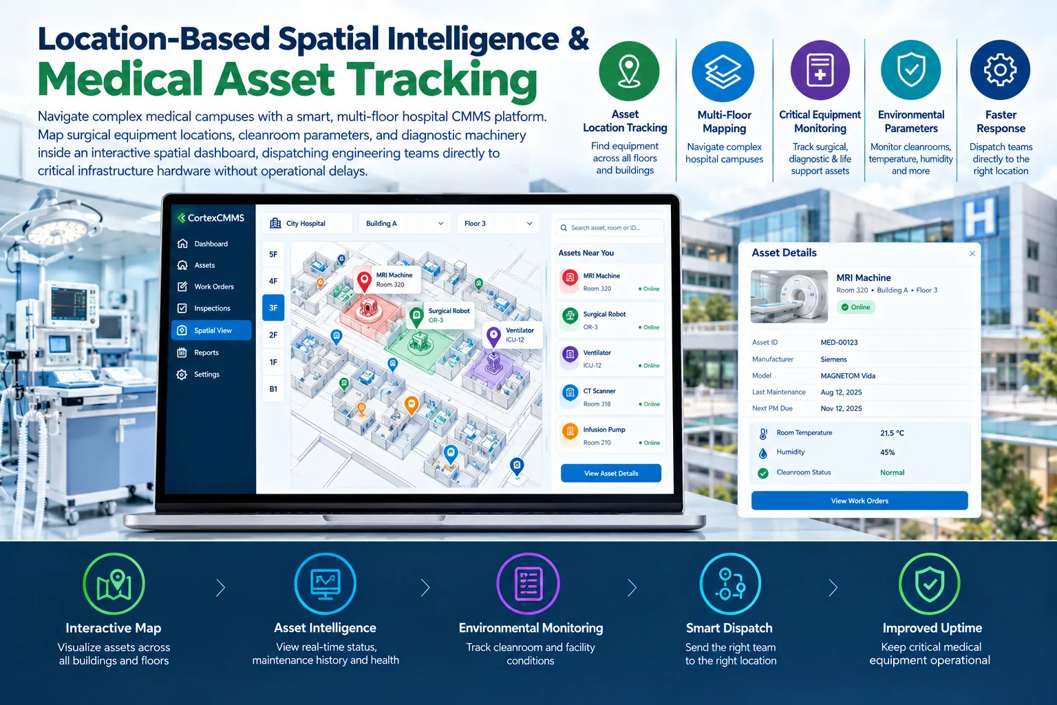 Clinical facilities manager tracking hospital asset locations on an interactive spatial floor plan dashboard