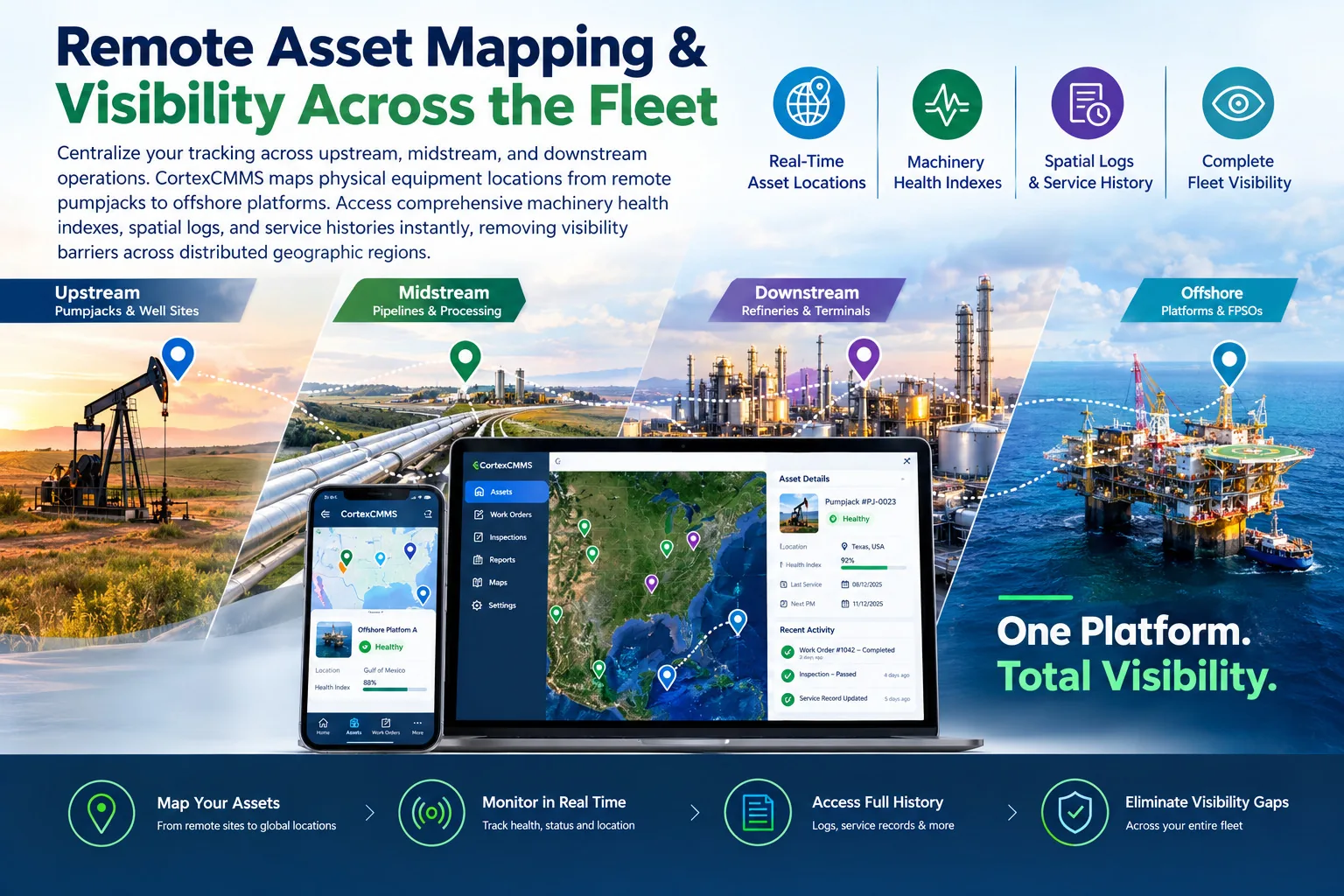 Oil and gas pipeline engineer utilizing an offline mobile CMMS app to log remote asset data layouts