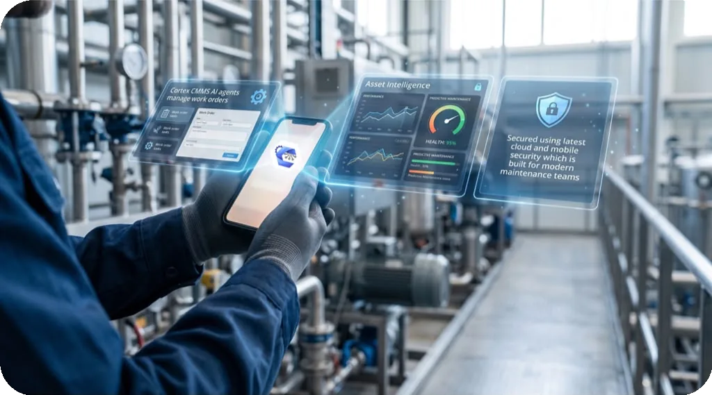 Enterprise cloud asset tracking network displaying mobile work orders and AI facility intelligence connections